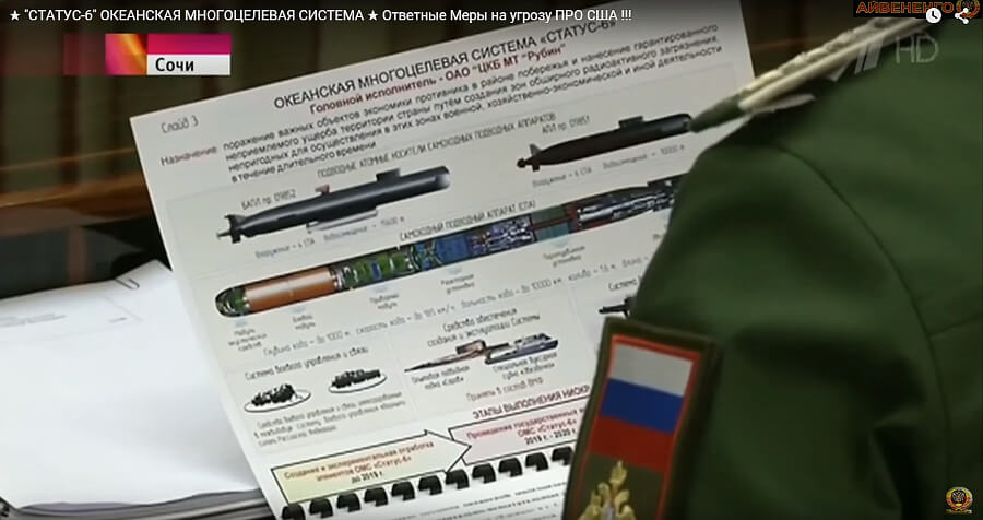 Putin threatens West with “uninterceptable” nuclear missiles and torpedoes