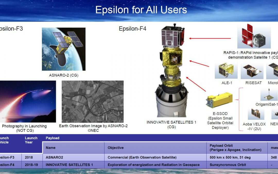 Rispace 2018 London: Asteroid mining gets thumbs down, electrolysed water as propellant gets thumbs up, while GEO debris can be surprisingly hazardous