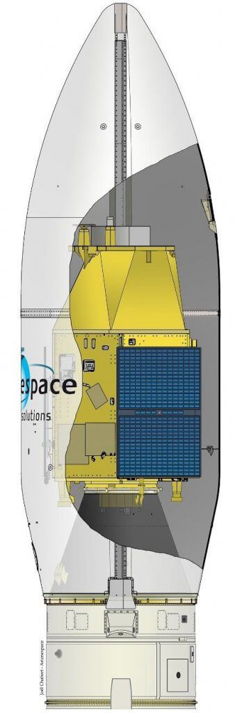 Moroccan Earth Observation Sat MOHAMMED VI-B Is Launched By A Vega ...