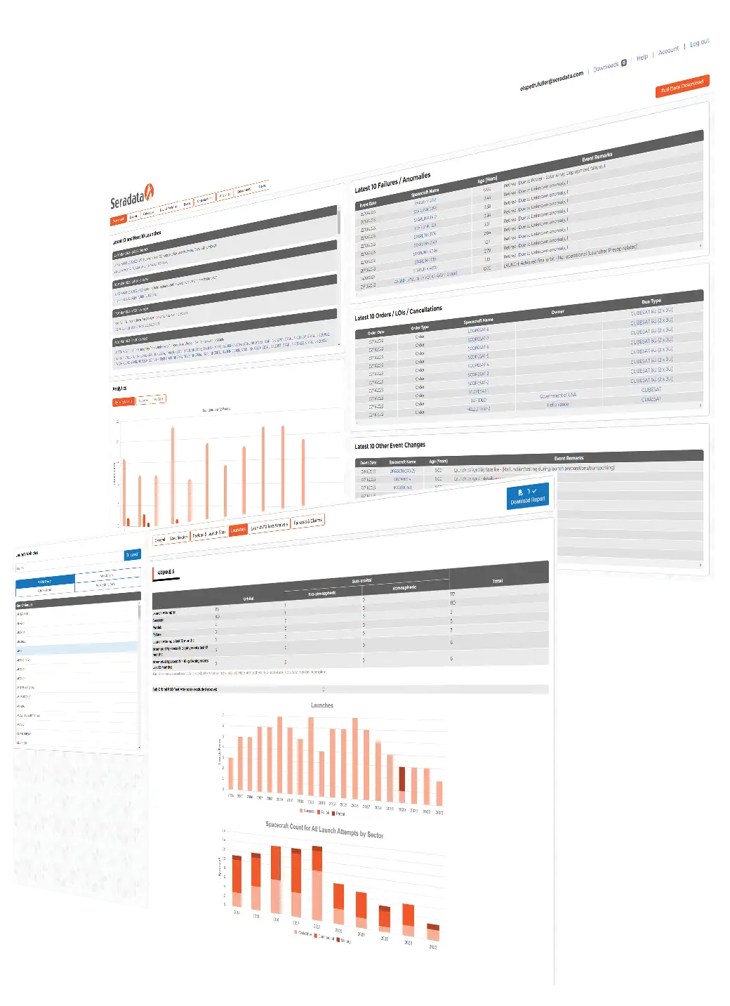 Seradata Slingshot Screens