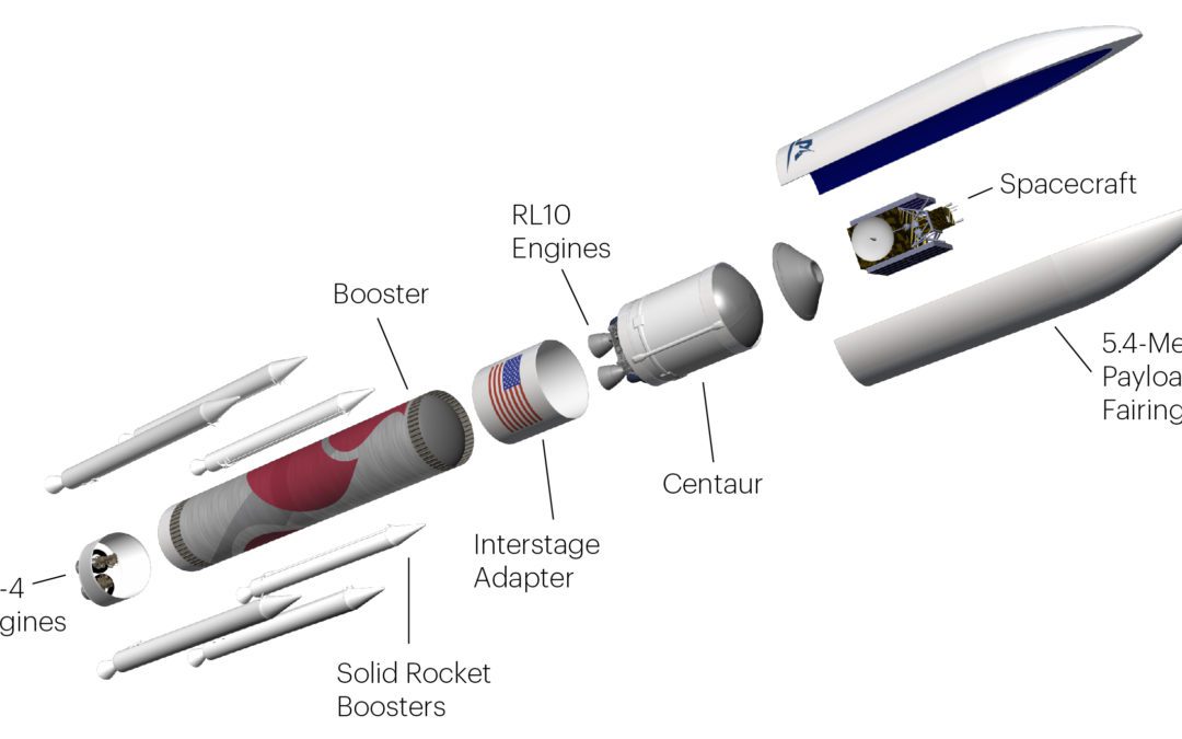 First Vulcan launch is delayed again but it gets more payloads for its “risky” maiden flight